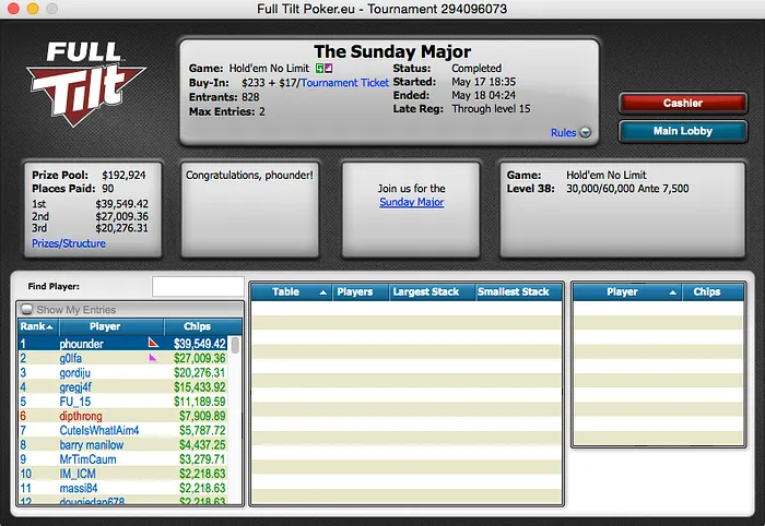 Diogo "Phounder" Veiga Vence Sunday Brawl (,549) & Mais 101