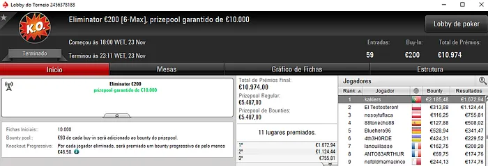 kakiers Vence o Eliminator €200 e Fatura €3,857 na PokerStars.FRESPT & Mais 101