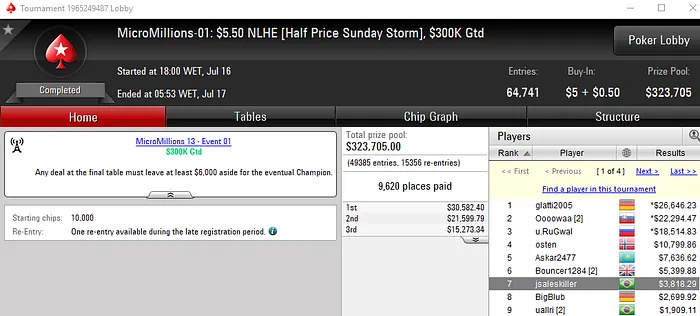 Dobradinha Brasuca no MicroMillions & Mais 102