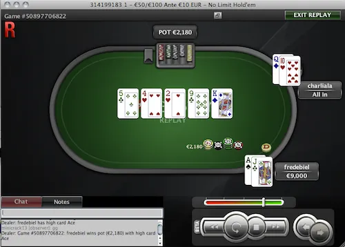 Iberian PokerNews League - Frederico fredebiel Cepa vai ao EPT Barcelona 101