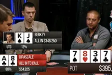 Doug Polk Estratégia