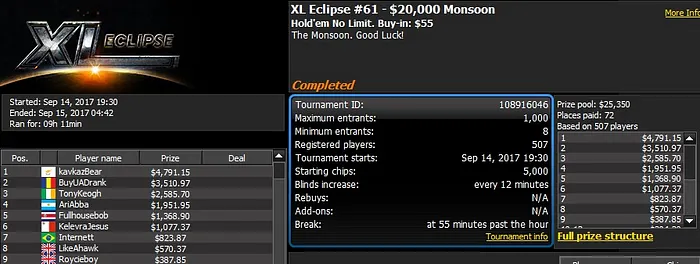 888poker XL Eclipse Day 5: 'Inho' Wins 0,000 Quarterback 102