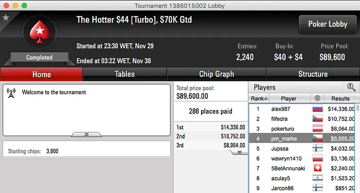 Nuno "BrigaDatada" Capucho Vence Sunday Rebuy (.194) & Mais 104