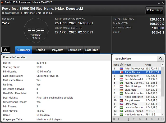 powerfest partypoker