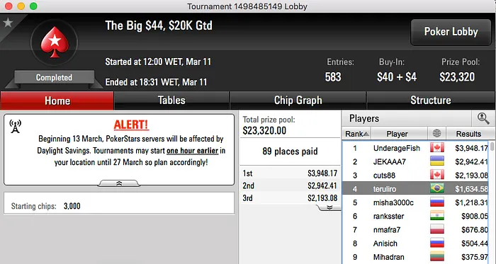 Netinho_RJ Brilha no PS & Mais 112