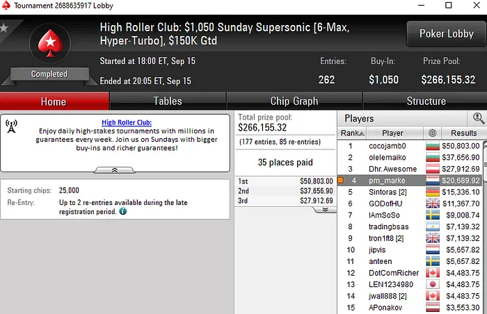 high Roller Club PokerStars 