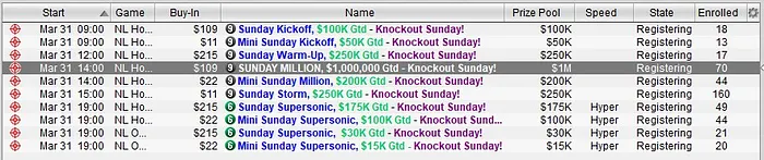 Knockout Sunday do Pokerstars