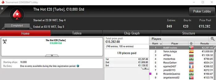 Super Terça para NOFEAR2500, jmsdinis10, trekotreko e MattiFroskes 104