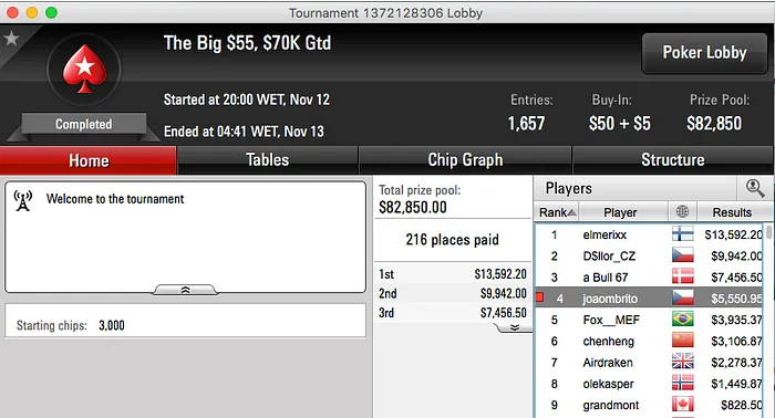 Naza Ganhou Big , João Brito 4º no Big  & RuiNF Ganha 3ª Entrada EPT Praga 102