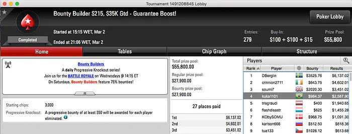 Heartthrob10 Crava Wednesday 0 (k), Bruno Volkam Crava Hot 2 & Mais 108