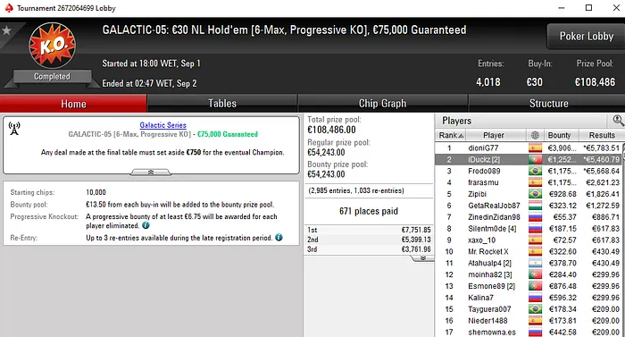 Lobby de poker da PokerStars