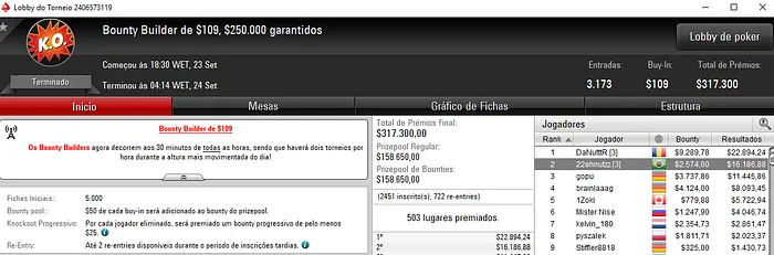 pabritz, VdZzZ e 22ehnutzz Brilham na Reta de Domingo do PokerStars 103