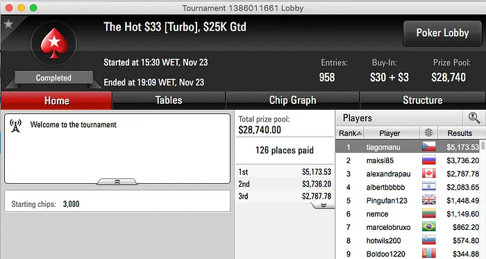 Mojo_9_Iggy Vence Hot , tiagomanu o Hot  & Mais 102