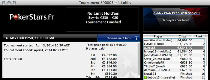 Afonso Ferro, Leguito, Jorginho e Mugniyah7 Faturam na PokerStars 102