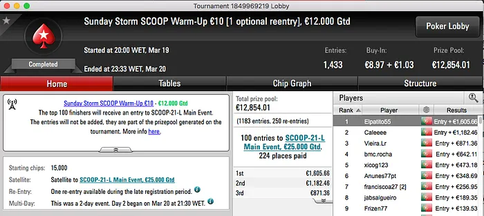 SuSancho Vence Sunday Special Warm-Up SCOOP €100 & Mais 102
