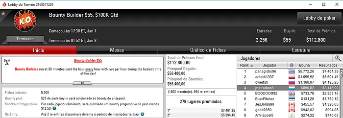 Filipe Oliveira 2º no Winamax Series #12; sousinha23 Vence Hotter  & Mais 103