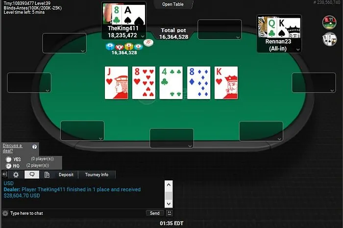 Borgata SPO Online Series Main Event;