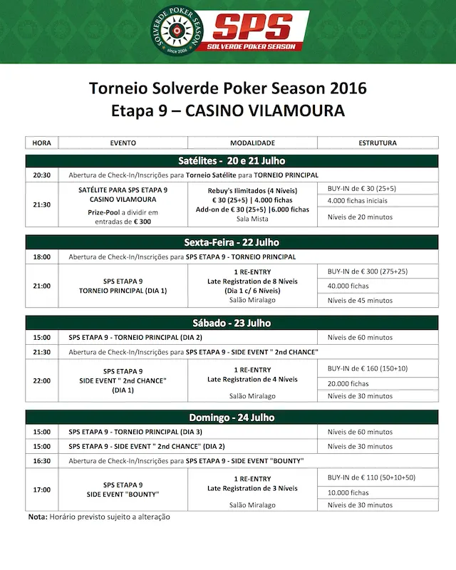 Etapa 9 Solverde Poker Season 2016: Satélites e Programação (20 a 24 de Julho) 101