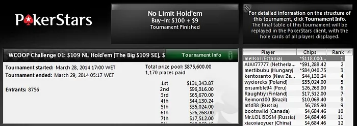 Reimon100 faz Primeira Mesa Final Brasileira no WCOOP Challenge Series 101