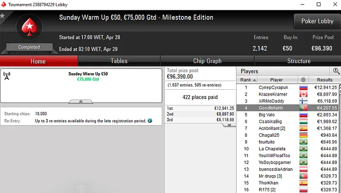 Lobby de poker da PokerStars