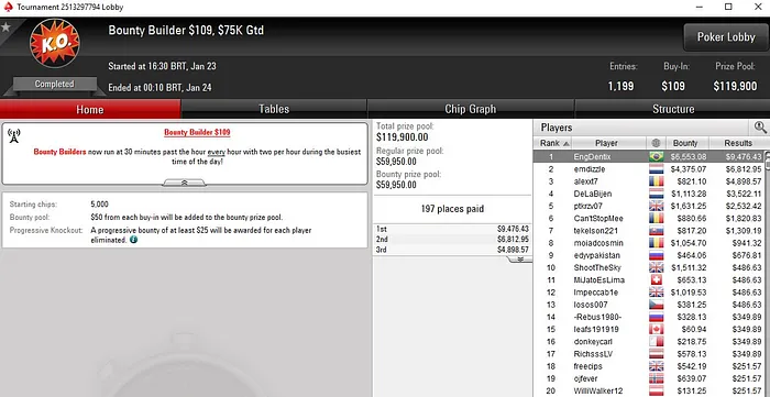 Lobby de poker do PokerStars