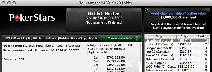 WCOOP: Vencedor do High Roller Tem IP Português; Armada Lusa Não Fez (Muitos) Estragos! 102