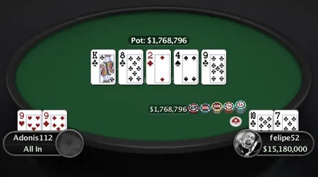 Felipe "felipe52" Theodoro Cravou o Evento #35 High (8.060) & Mais 101