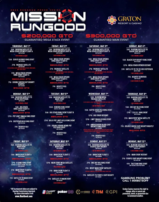 RGPS Bay Area Schedule