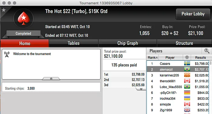 Dr_Drey15 na FT do Big 9, pedrobalkk Crava Hot  & Mais 107