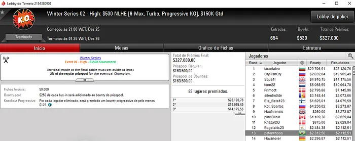 Dois Títulos para o Brasil nos Eventos Micro e Mais Resultados 108