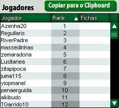 EPEC 2010 - 10 Já Marcam Presença na Final 101