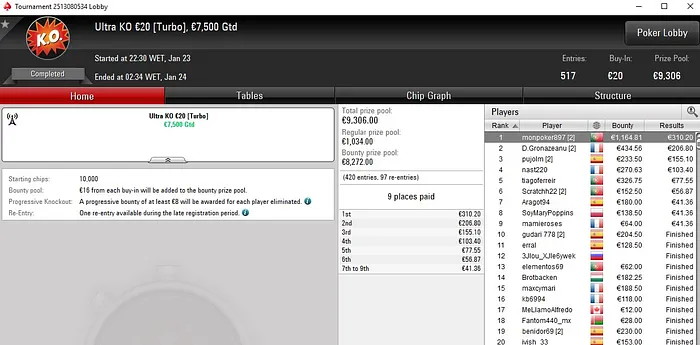 Lobby de poker da PokerStars