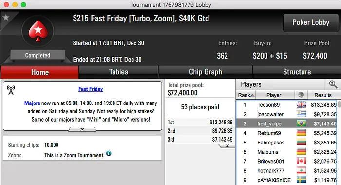 moisesgosu, Frederico Volpe e chicobolinho no Pódio da Penúltima Reta do Ano 102
