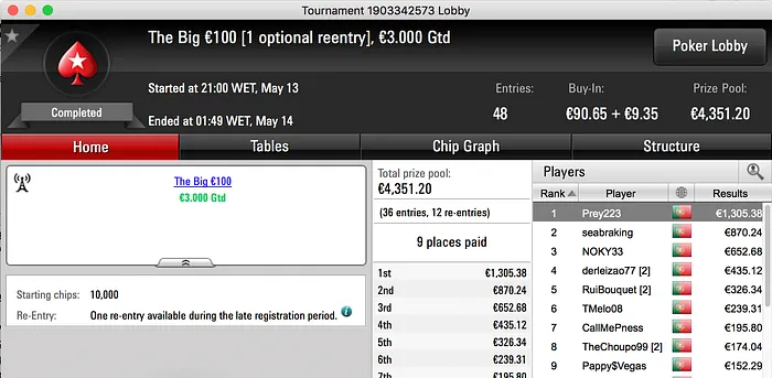 Afonso Palma Ferro Vence The Hot BigStack Turbo €50 & Mais 101