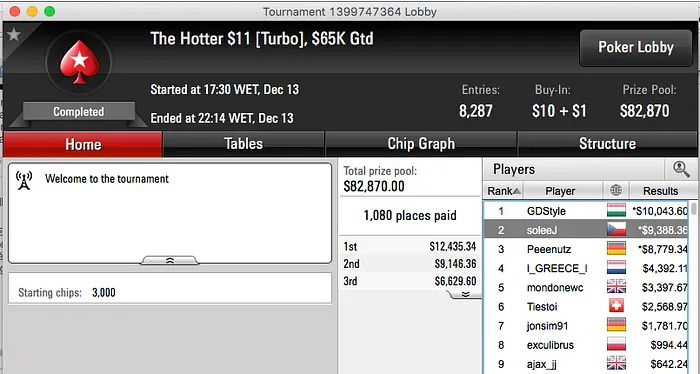 Rui "sousinha23" Sousa Vence Sunday 500 & Mais 103