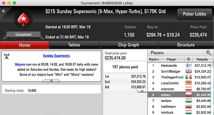 Naza114 Dominou Armada Lusa nas Salas .com 102