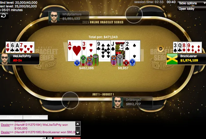 Event 21 final table