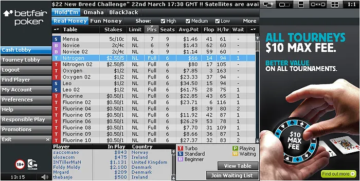 Hoje às 20:35 Pokernews Series ,000 Adicionados na Betfair Poker 101