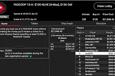 It was another day of action with six tournaments on PokerStars PASCOOP.