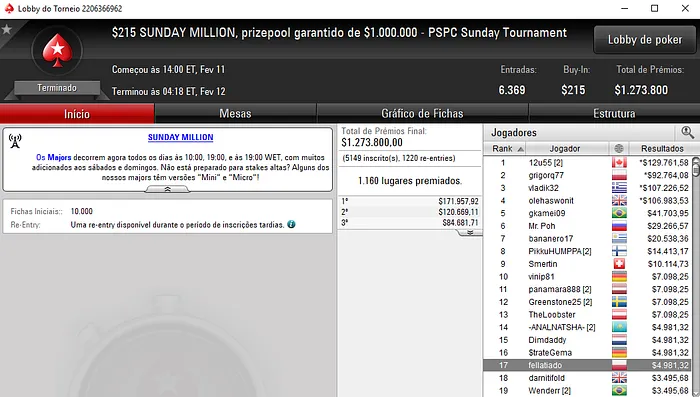 Joel Dias, Manuel Ruivo e Ricardo Fonseca Brilham nas salas .com & Mais 102