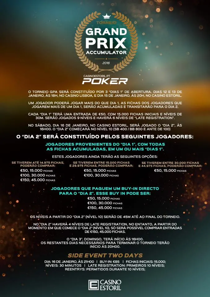 Mais 79 Apurados no Dia 1B do Grand Prix Accumulator 101