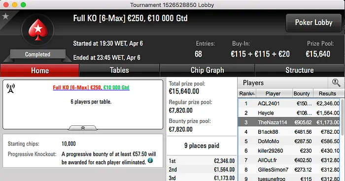 Rodmarcos Destrói Big 9, Naza Fatura na FR & Mais 103