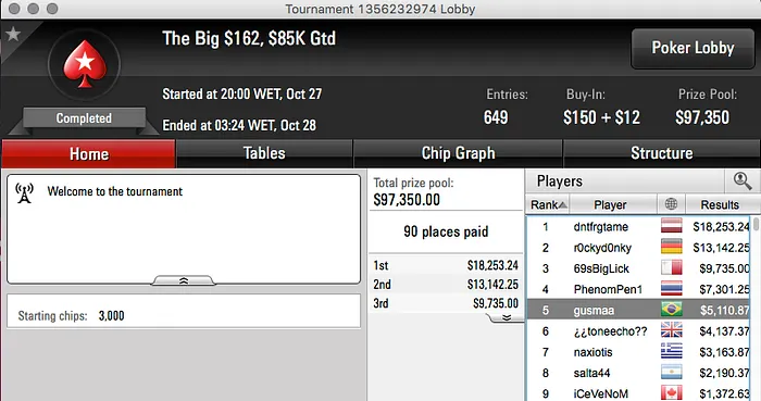 Rudi Flores Vice no Big , Flávio Viana e Chico Nogueira na FT do Big 9 & Mais 108