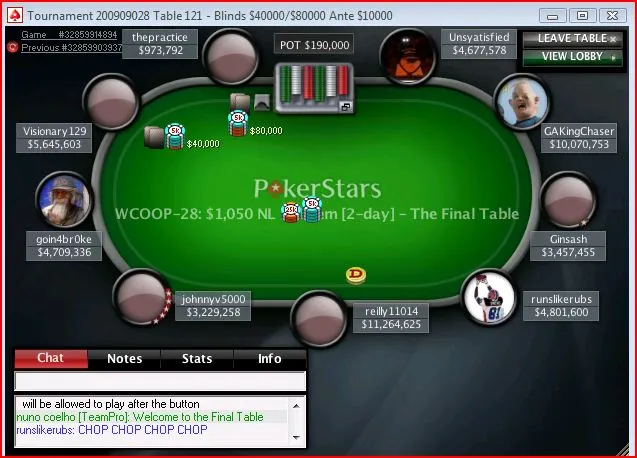 WCOOP Day 12: Ryan “g0lfa” D’Angelo Claims Second WCOOP Bracelet This Year 101