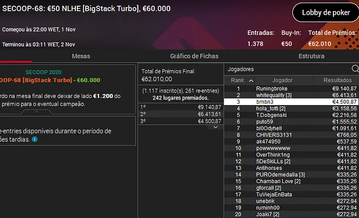 bernardo-neves-secoop-4k