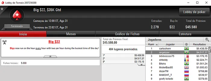 Miguel "inca7bar" Silva Amealha mais de K na PokerStars.com 103