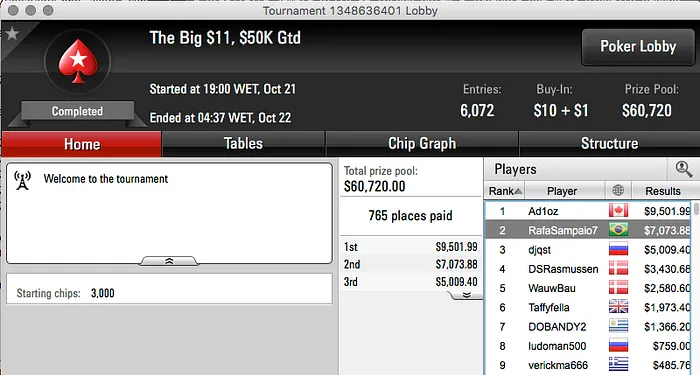 RafaSampaio7 Vice no Big , Gaelito23 Vice no Big  & Mais 101