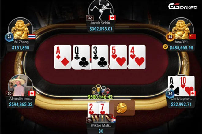 Top 10 maiores potes nos cash games high stakes online em agosto [Vídeo]