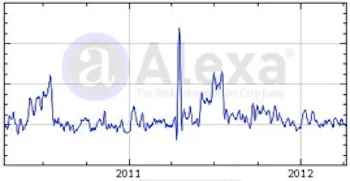 A Year Later: A Small Stakes Player Reflects on Black Friday 102