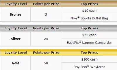 PartyPoker Weekly: Head to Canada for the WPT and Win Huge Prizes in March 102